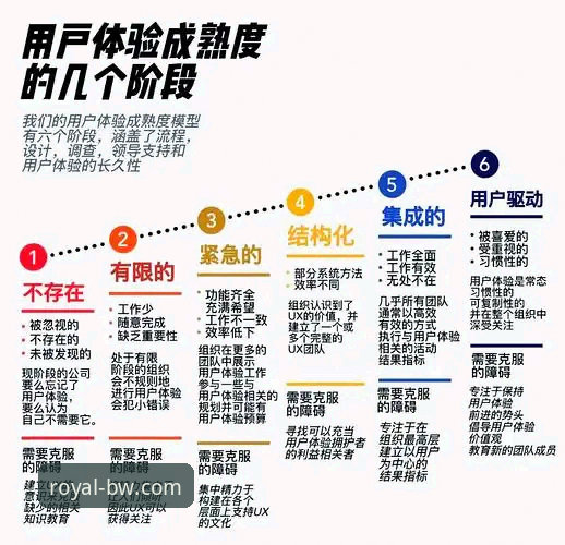 资深玩家深度剖析：宝威娱乐城登录最新版v2.1.3的实战体验与平台本质